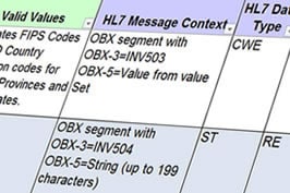 Developing HL7 Case Notification Messages