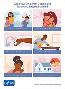 Keep Your Child from Getting and Spreading Enterovirus D68.  Avoid close contact with sick people. Wash your hands often with soap and water. Cover Your coughs and sneezes.  Avoid touching your face with unwashed hands.  Clean and disinfect surfaces.  Stay home when you’re sick.  For more information, see https://www.cdc.gov/non-polio-enterovirus/EV68/