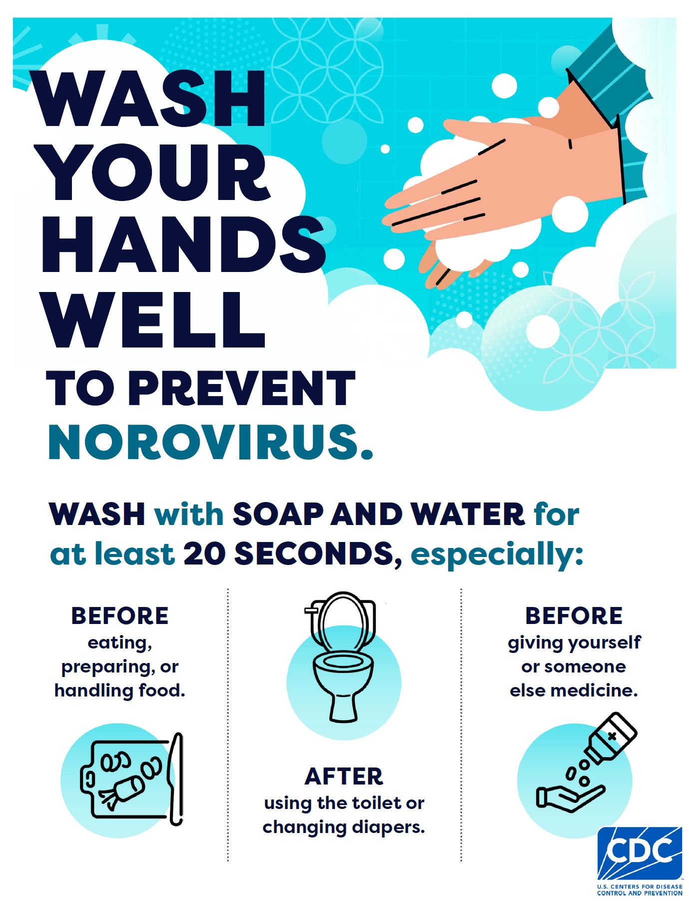 Flyers Wash Hands To Prevent Norovirus Norovirus CDC