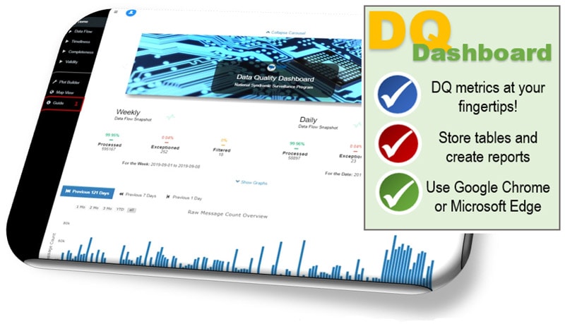 DG Dashboard graphic