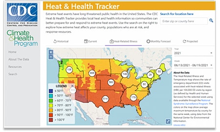 Heat and health dashboard icon