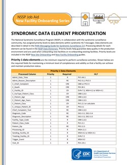 Job Aid - Syndromic Data Element Prioritization