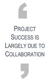 Project success is largely due to collaboration.