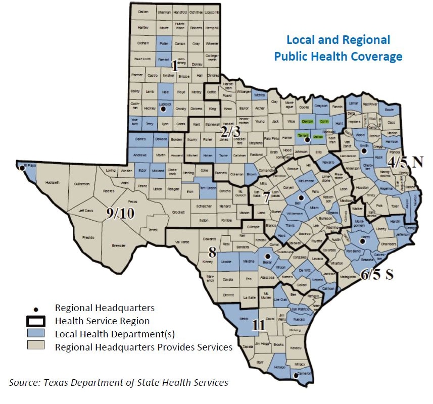 Local and Regional Public Health Coverage in Texas