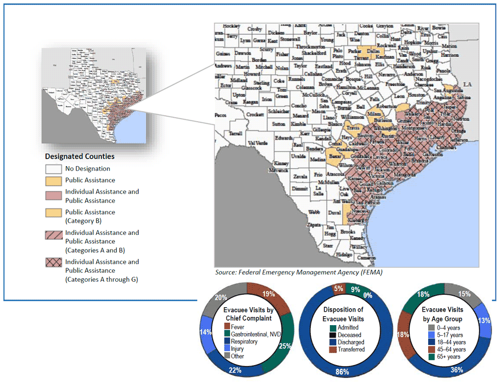 A map showing Texas disaster declarations