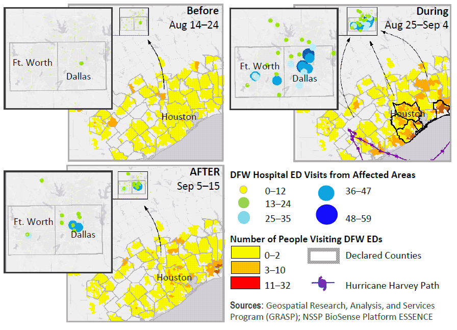A map with color coding to showcase hospital surge in Dallas–Fort Worth from coastal counties over 11-day periods before, during, and after the storm.
