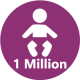 1 Million Babies