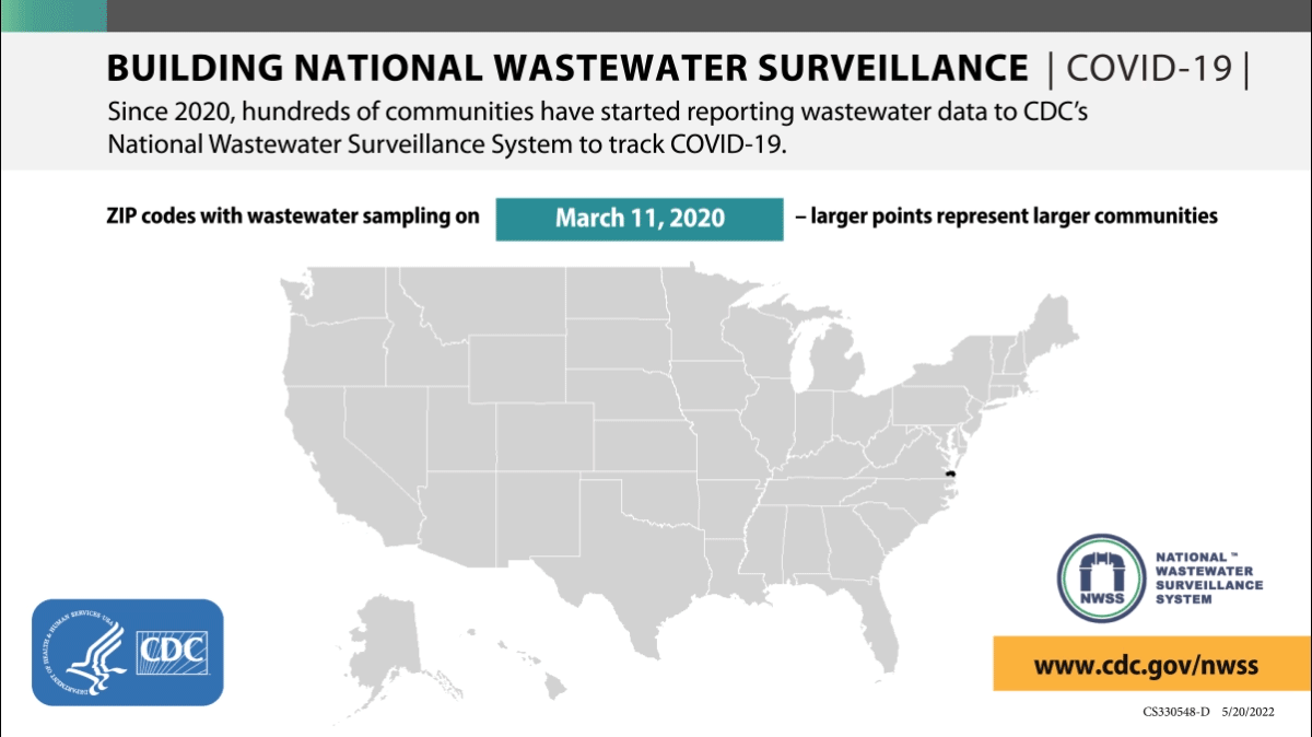 Building National Wastewater Surveillance animated GIF