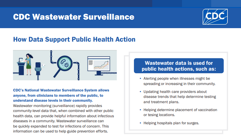 wastewater-surveillance CDC’s National Wastewater Surveillance System (NWSS) program collects and displays wastewater data from communities across the United States.