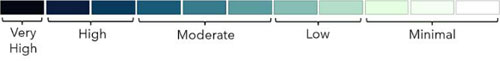 color-bar color-bar