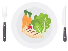Icon: Plate of food