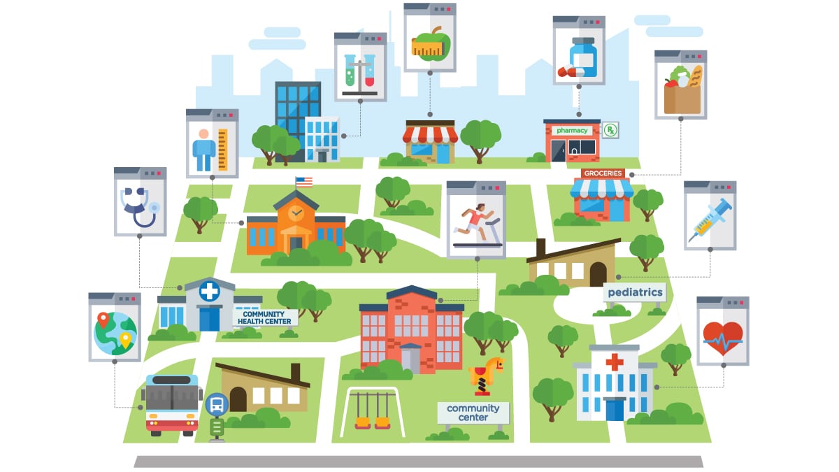 Drawing of a town showing different places where health care data may be stored.