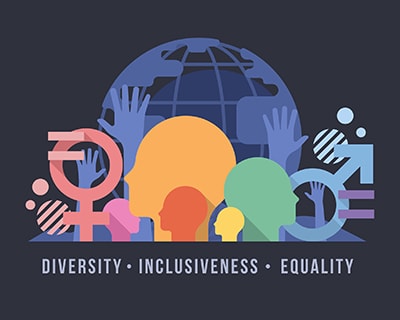 abstract image with the words, Diversity, Inclusiveness, Equality, a equal sign and raised hand symbol on a globe background