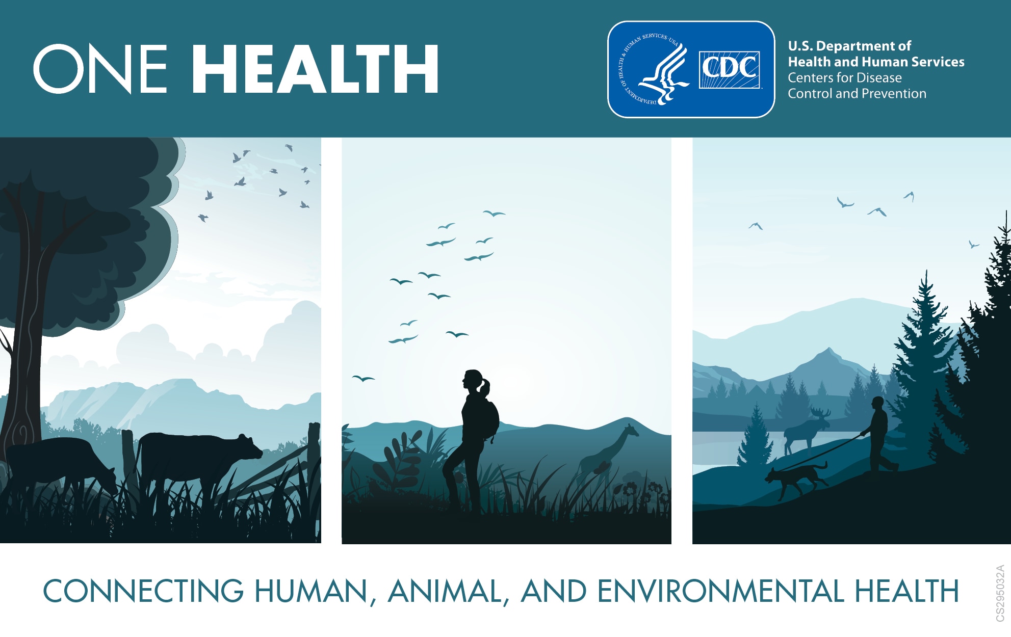 A graphic depicting different aspects of nature with cows on a farm, a woman walking outside, and a man walking his dog. Text reads: Connecting human, animal, and environmental health. 