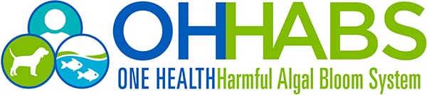 OHHABS Logo