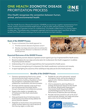 One Health Zoonotic Disease Prioritization Process Cover