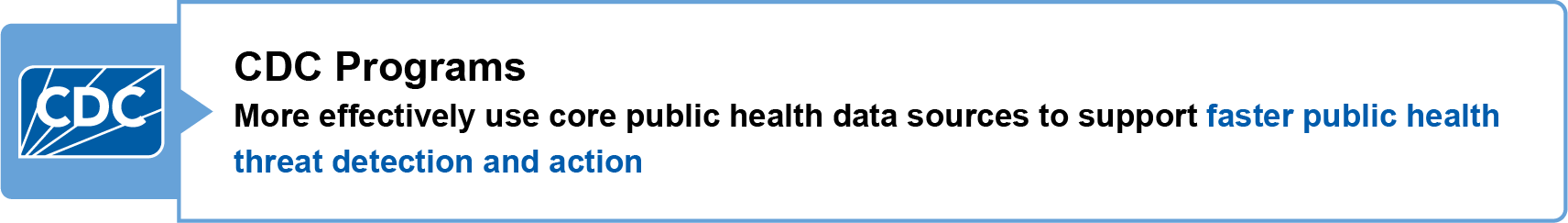 CDC Programs: More effectively use core public health data sources to support faster public health threat detection and action