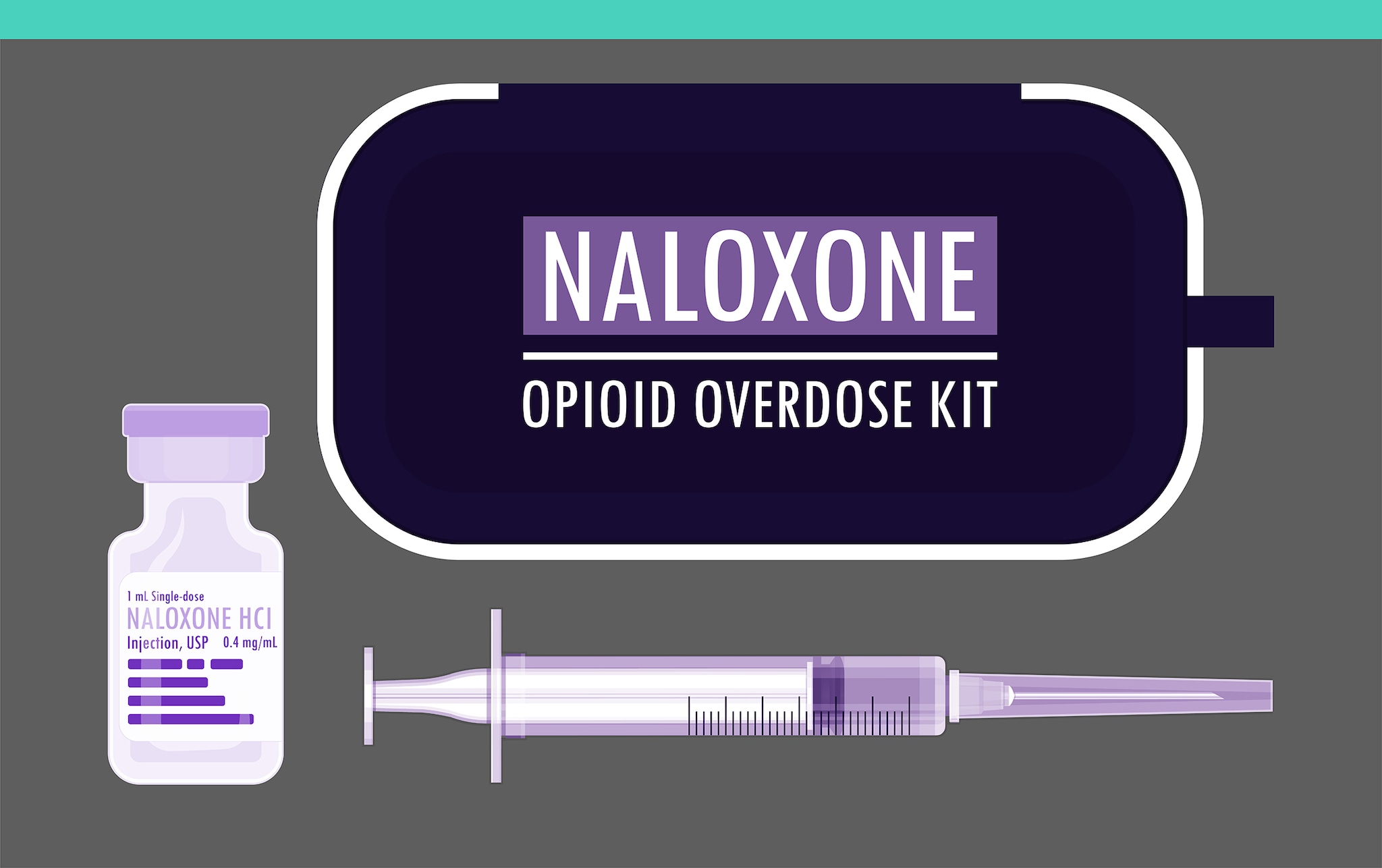 Naloxone Opioid Overdose Kit