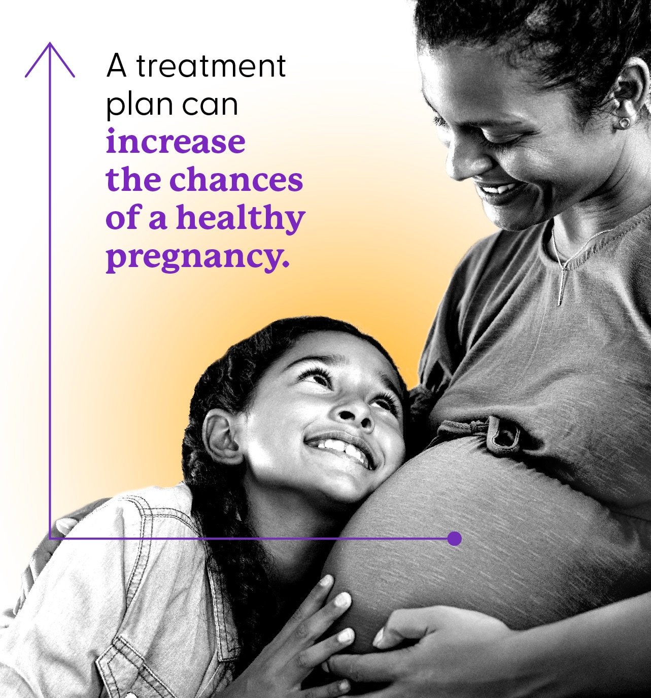A treatment plan can increase the chances of a healthy pregnancy.