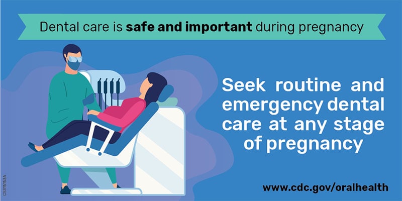 Dental care is safe and important during pregnancy. Seek routine and emergency dental care at any stage of pregnancy.