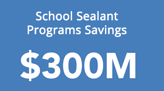 School Sealant Programs Savings $300M
