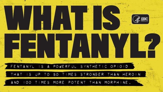 What is Fentanyl? (Digital Postcard - 11x6)