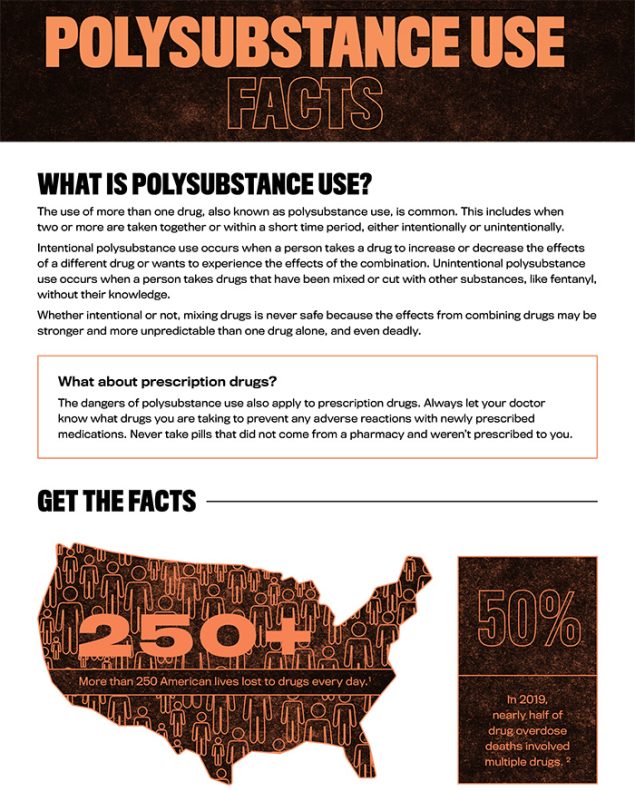 CDC_Polysubstance-Use-Fact-Sheet