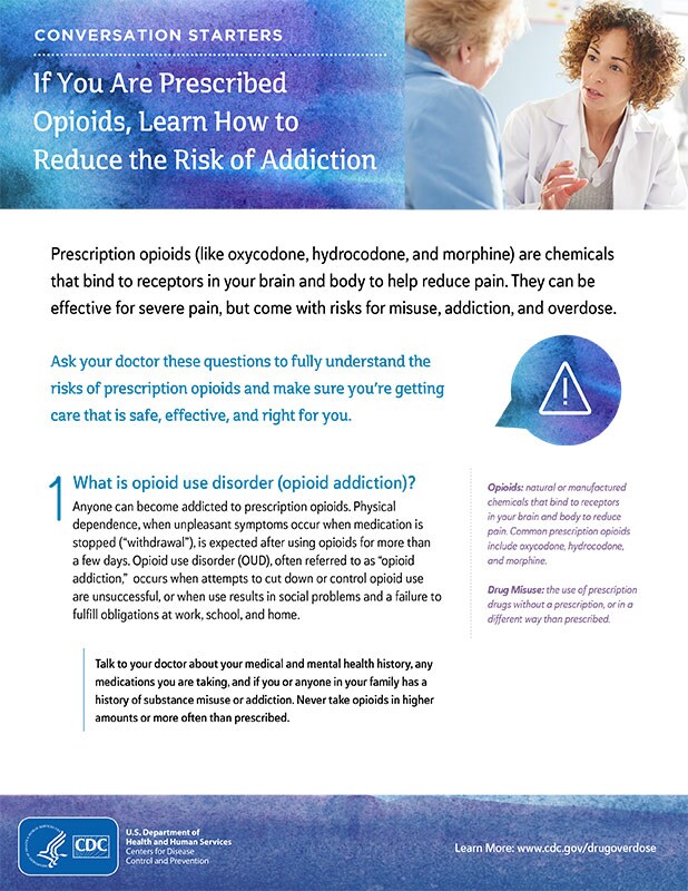 Conversation Starters: If You Are Prescribed Opioids, Learn How to Reduce the Risk of Addiction