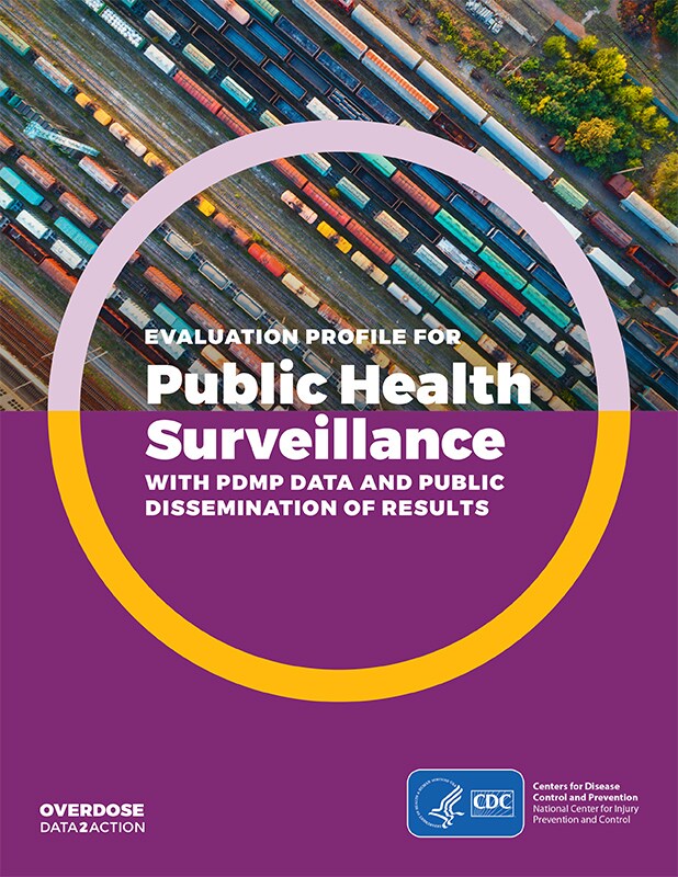 Eval Profile_Public Health Surveillance