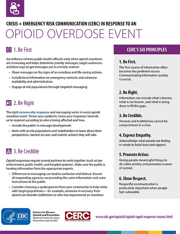 Overdose-Event-Response