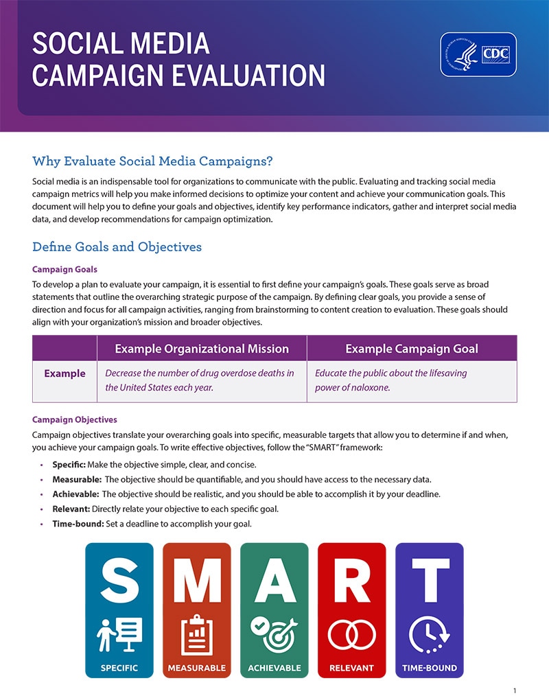 Social Media Campaign Evaluation Job Aid