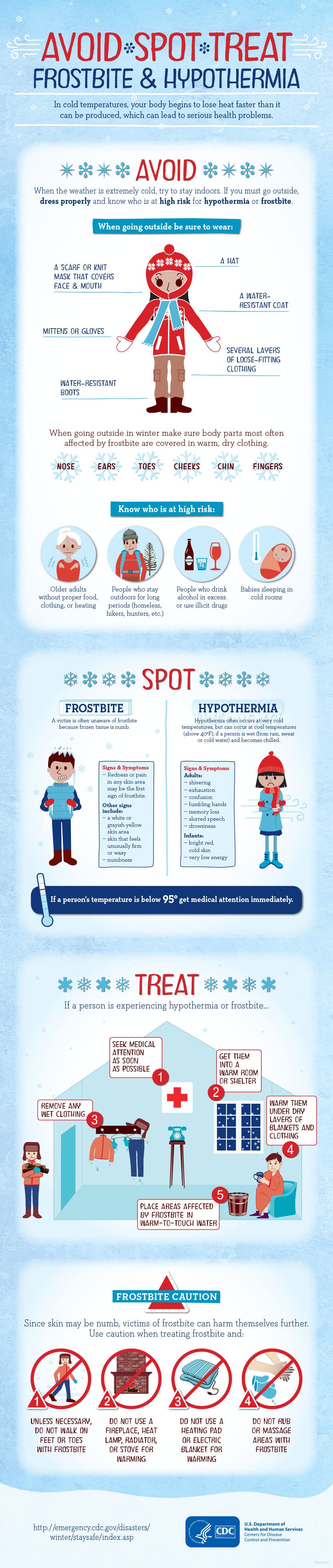 avoid spot treat frostbite infographic