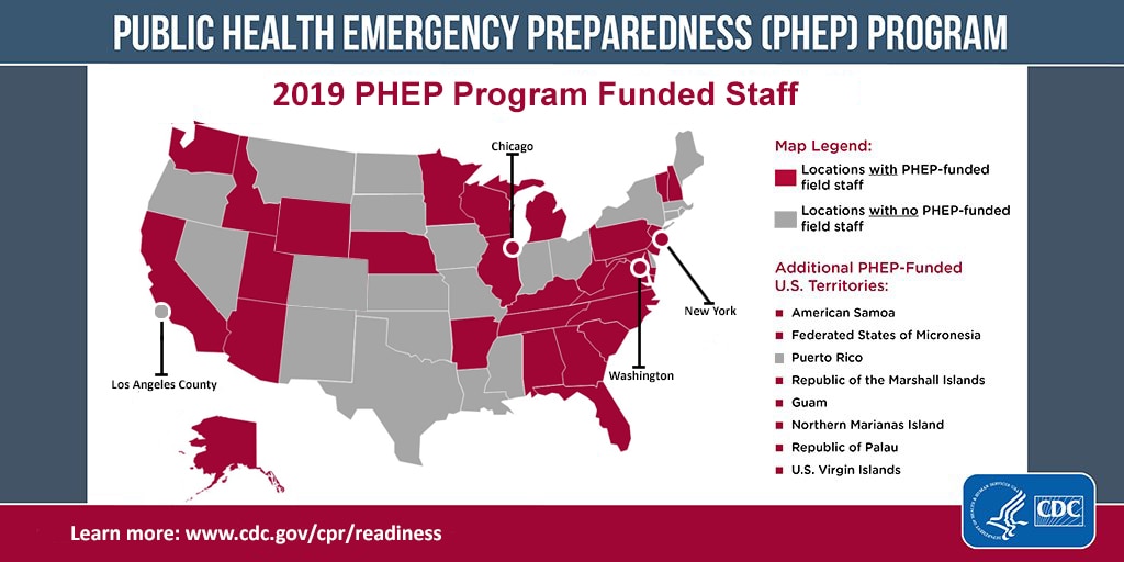 2019 PHEP Program Funded Staff