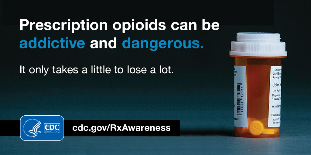 Rx Awareness #1 - Twitter - 1024x512 Dark gradient background with a prescription med bottle. Text reads, prescription opioids can be addictive and dangerous.