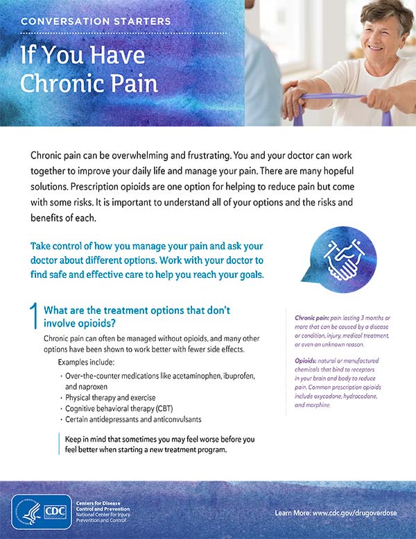 Conversation Starters: If You Have Chronic Pain