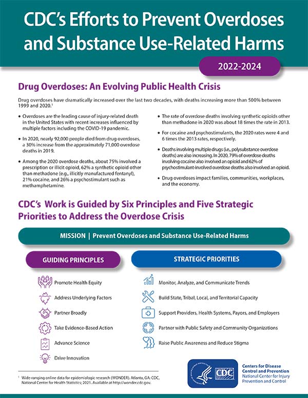 CDC's Efforts to Prevent Overdoses and Substance UseRelated Harms