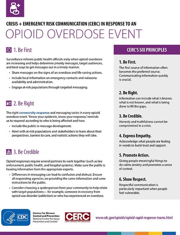 Crisis + Emergency Risk Communication (CERC) In Response To An Opioid Overdose Event Overdose-Event-Response