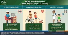 Adults With Disabilities Need Regular Physical Activity
