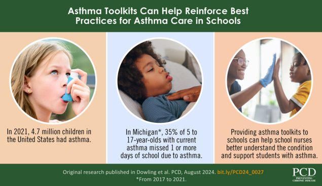 Asthma-School-Tips Asthma School Tips
