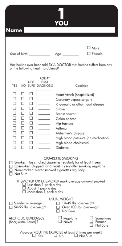 Individuals participating in the Utah program for identifying family history of chronic disease were asked to fill out a short questionnaire on numerous topics: age, sex, health problems, cigarette smoking, weight, alcohol use, and routine exercise.