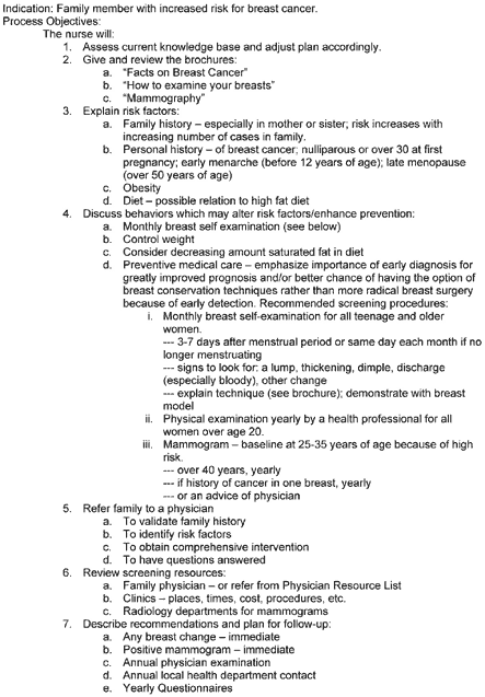 Nurses were provided a list of seven objectives for following up with family members identified as having a high risk of breast cancer. Each process objective includes three to seven additional recommendations. The seven objectives include 1) assessing current knowledge base, 2) providing and reviewing a brochure 3) explaining risk factors, 4) discussing behaviors that may alter risk factors, 5) referring family to a physician, 6) reviewing screening procedures, 7) describing recommendations and planning for follow-up.