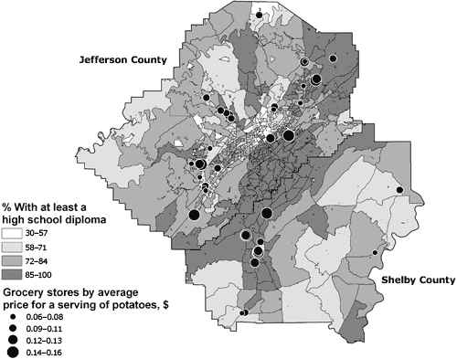 Map of sampled and unsampled grocery stores in Jefferson and Shelby Counties, Alabama, by percentage of residents with at least a high school diploma. Also shown is the average price for a serving of potatoes.