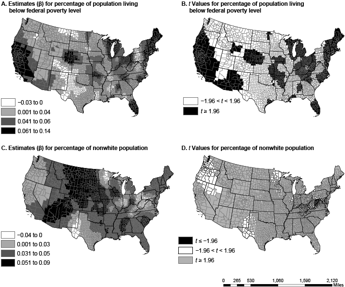 Spatial variation in parameter estimates and t values in US counties for the percentage of people living below the federal poverty level