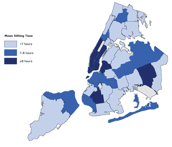 Mean Sitting Time, by United Hospital Fund, 34 Neighborhoods in New York City, Physical Activity and Transit Survey,