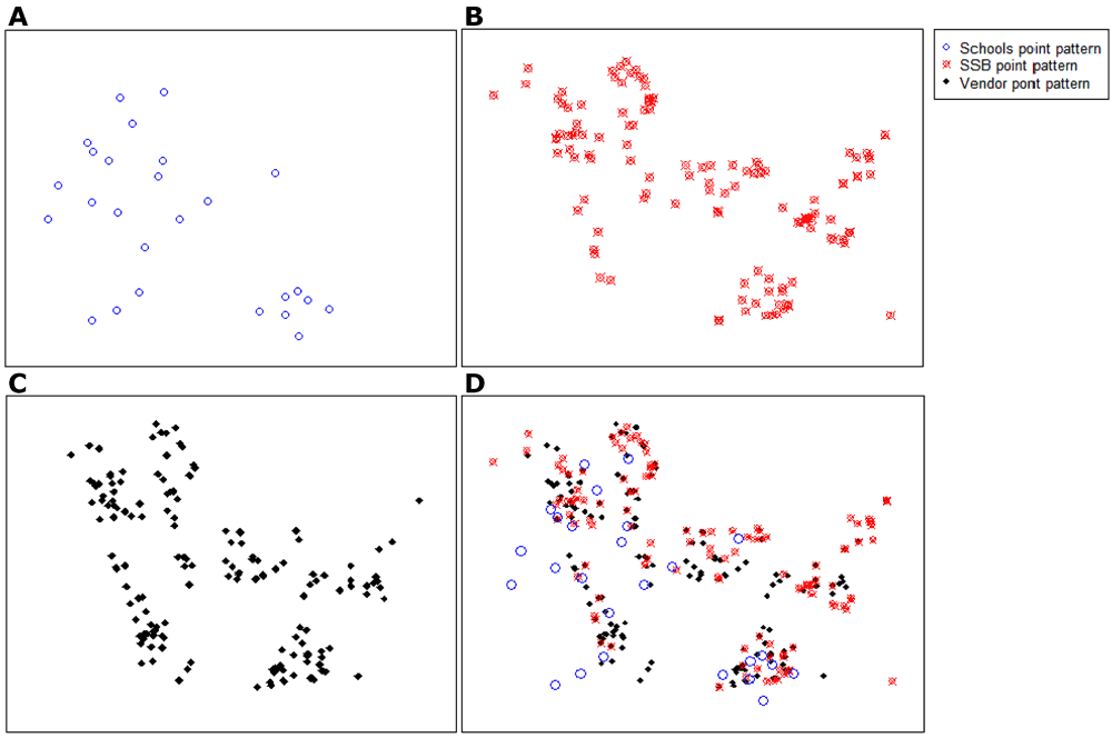 Kernel density and contour plots, demonstrating the density of sugar-sweetened beverage (SSB) advertisements and their distances to schools and vendors, Soweto, South Africa, 2013. Graph A shows the school point pattern, Graph B shows the SSB point pattern, Graph C shows the vendor point pattern, and Graph D shows all point patterns.