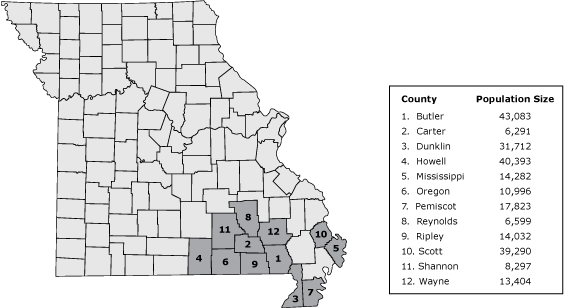 Counties in the Healthier Missouri Communities partnership and US Census Bureau population estimates for each county 