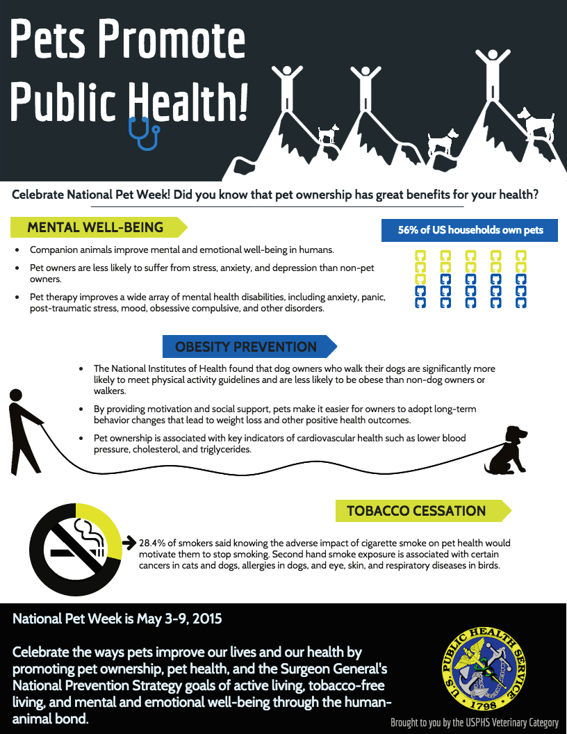 US Public Health Service flyer, “Pets Promote Health,” describing benefits of pet ownership.