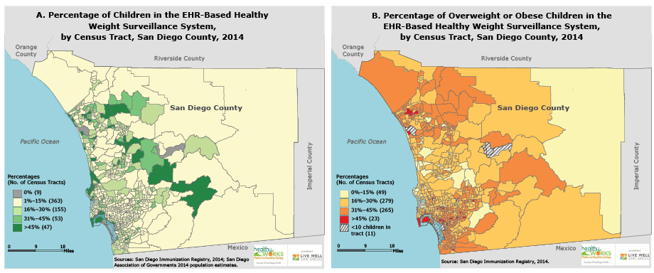 The San Diego EHR-Based Healthy Weight Surveillance System includes, on average, 18.5% (standard deviation, 19.4%) of children per census tract. These preliminary, nonrepresentative data illustrate geographic variation in the prevalence of overweight and obese children. The maps demonstrate both the strengths and the challenges of using EHR-based data for surveillance. Abbreviation: EHR, electronic health record.