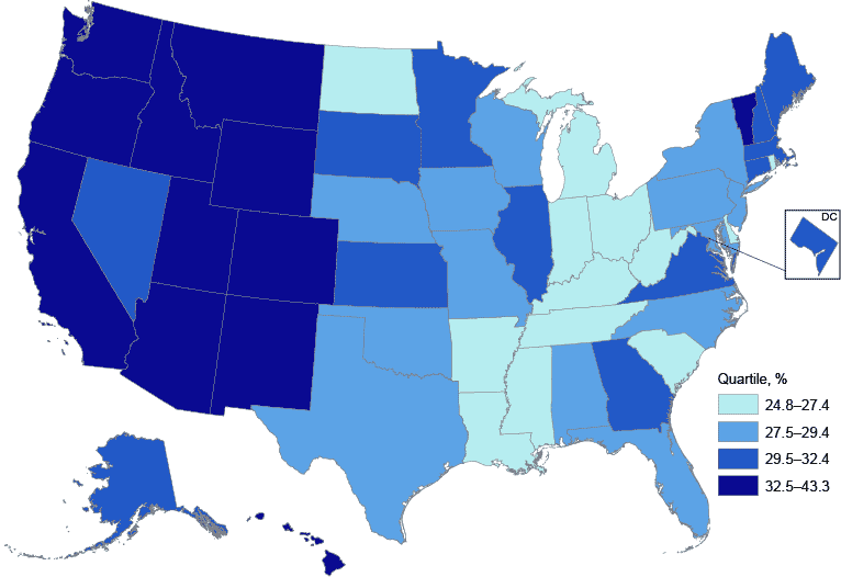 Age-adjusted prevalence of adults aged 21 years or older self-reporting 4 or 5 health-related behaviors, by state and quartile, Behavioral Risk Factor Surveillance System, 2013. 