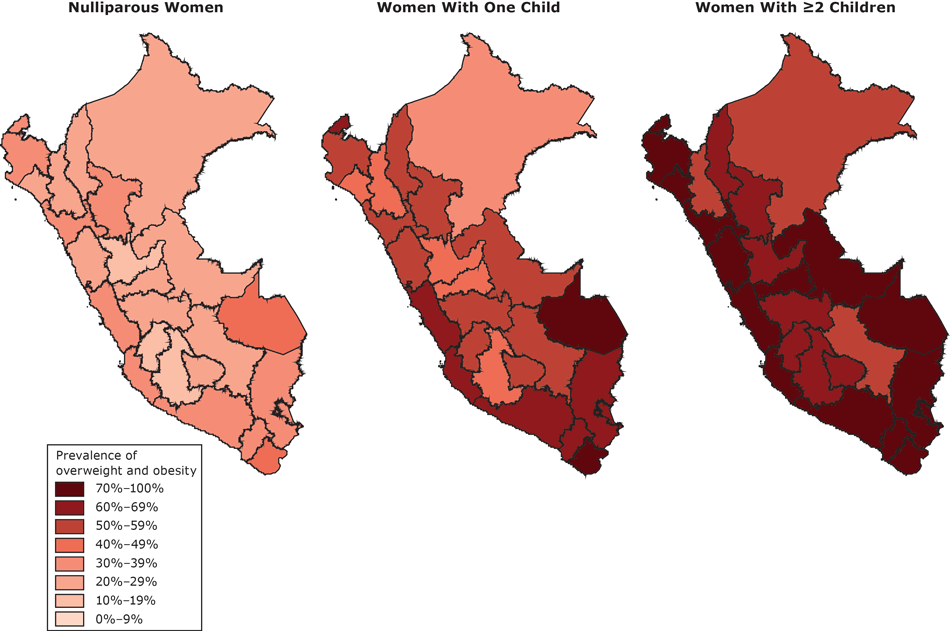 Regional prevalence of women with overweight/obesity, by number of children, Peru’s Demographic and Health Survey, 2012.